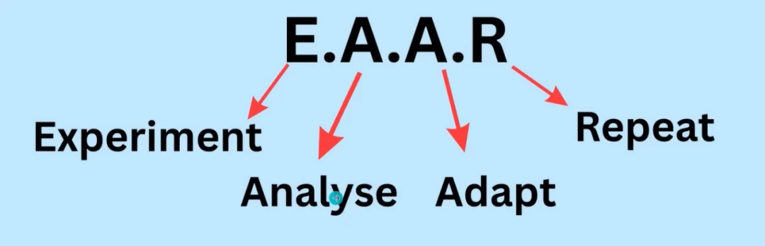 2025 年小白也能玩转 YouTube Shorts,从 0 到百万播放的秘诀!