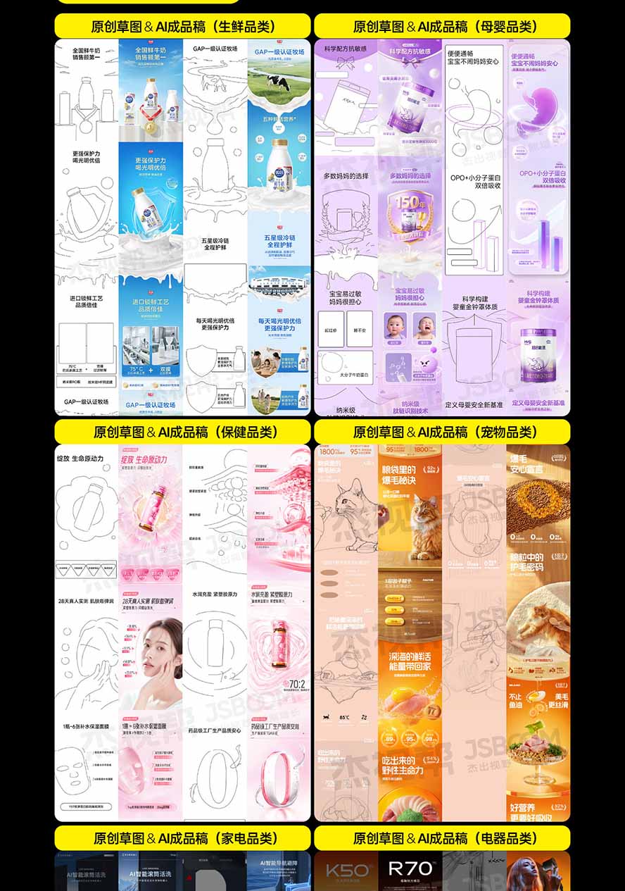 电商头等舱AI设计全能进阶2026新课：PS+即梦+Nano Banana+ComfyUI，从产品精修到详情页全案设计