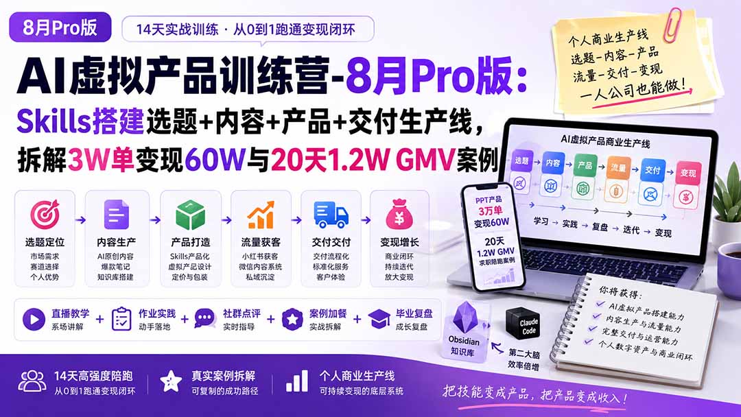 AI虚拟产品训练营PRO版-更新0910:Skills搭建选题+内容+产品+交付生产线,拆解3W单变现60W与20天1.2W GMV案例