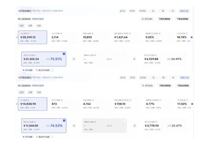 AI虚拟产品训练营PRO版-更新0910：Skills搭建选题+内容+产品+交付生产线，拆解3W单变现60W与20天1.2W GMV案例