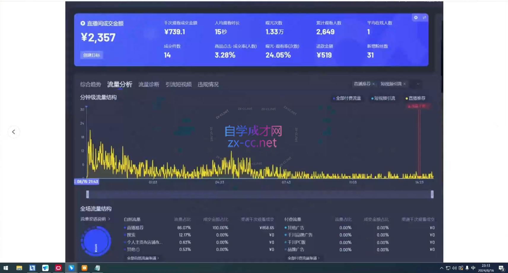 宝子哥·无人直播-非实时防风技术(更新9月)