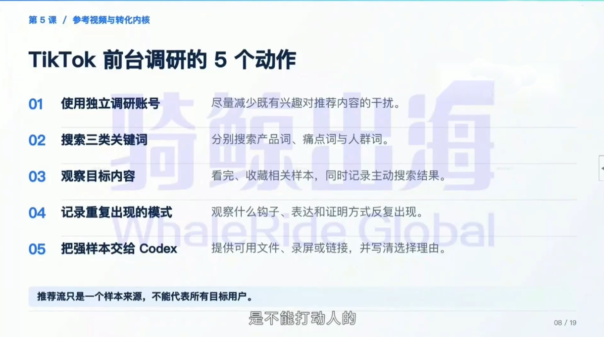 Codex跨境电商内容效率入门课