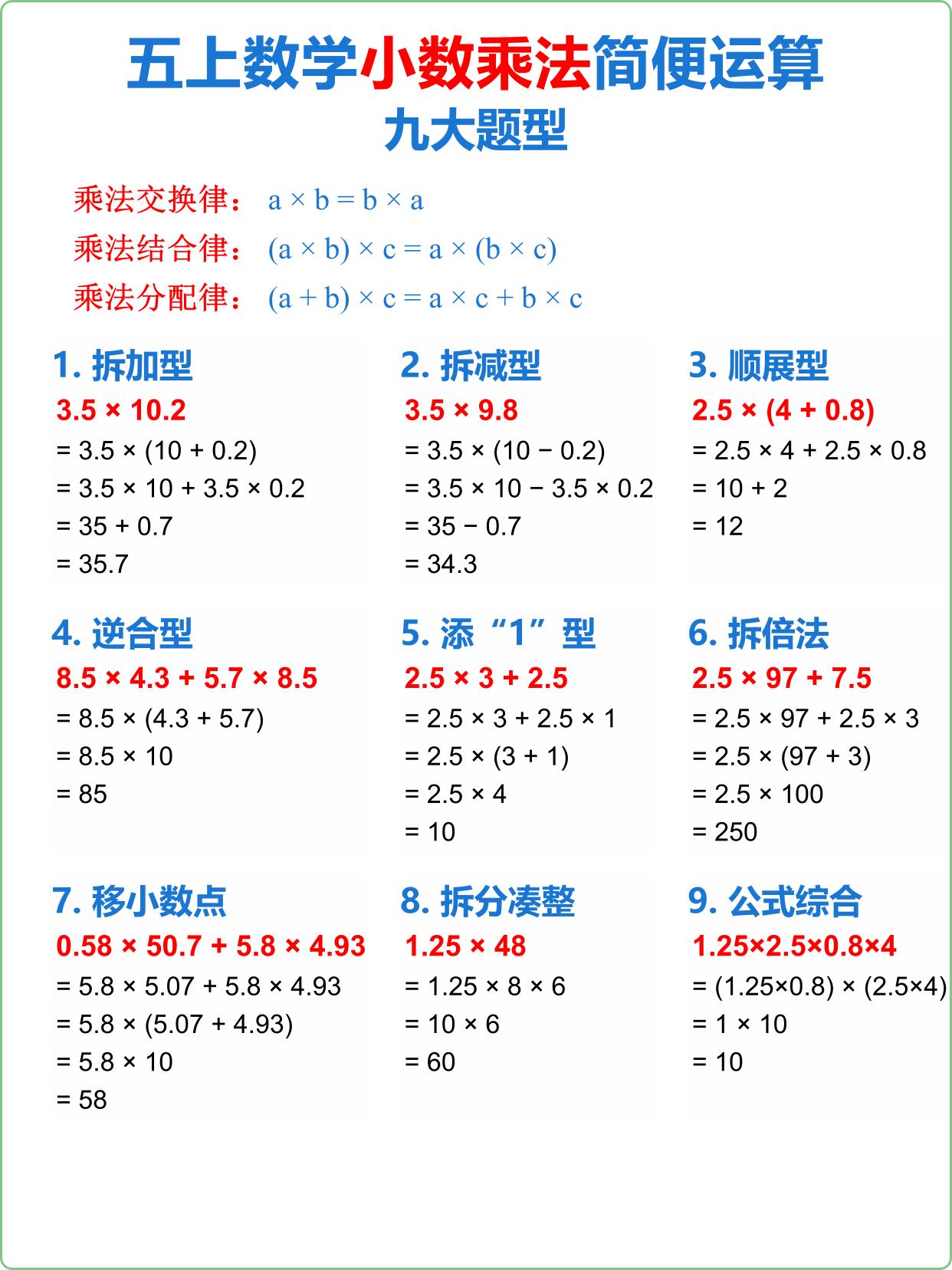 五上数学小数乘法简便运算