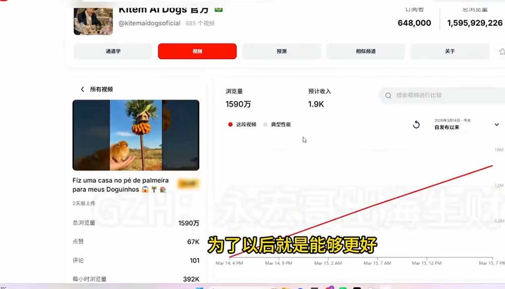 YouTube油管AI视频变现教程-更新0926：账号搭建×AI成片×去重限流解决方案×YPP变现×AI真人生成×人物一致性