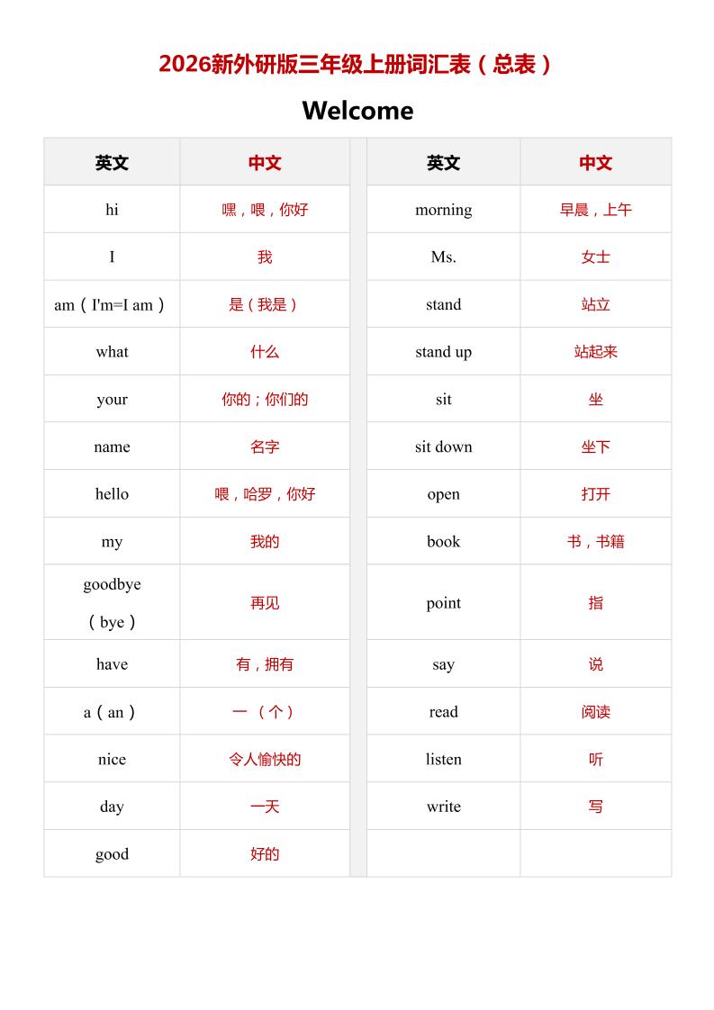 2026秋（外研版）英语三年级上册：单词表（总表）
