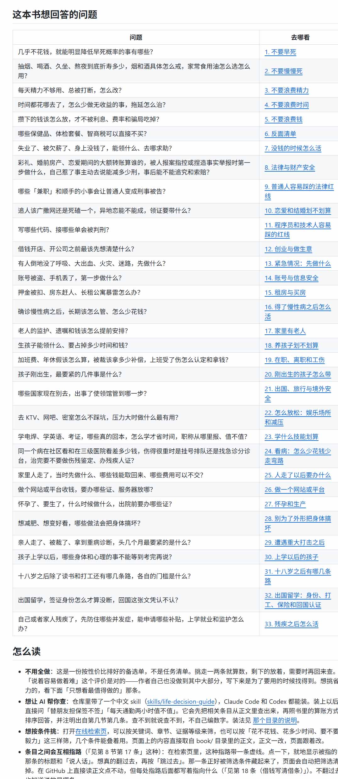 狠狠收藏这个 2 万 Star 的 GitHub 项目，堪称高性价比人生指南。