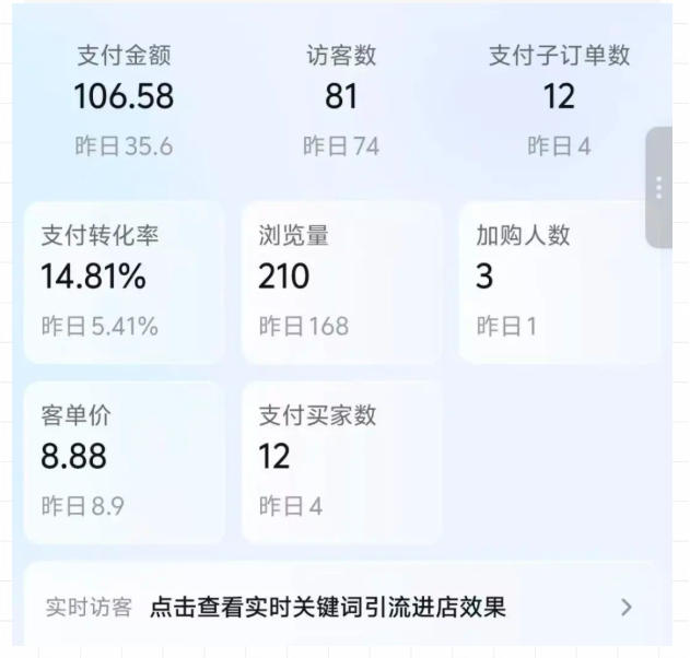 2026薅流虚拟陪跑第4期-更新1026：从软件半自动选品、AI主图制作到多平台铺货、抖店运营及自动发货实战