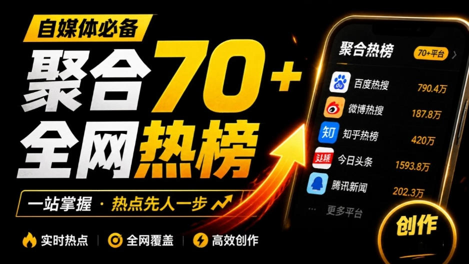 群友做了个非常不错的热点汇总工具!自媒体达人必备,聚合70+热榜信息,简约美观rebang-helper