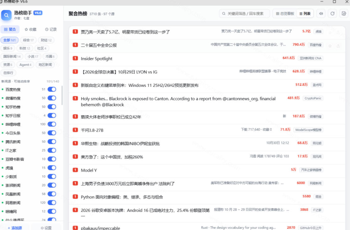 群友做了个非常不错的热点汇总工具!自媒体达人必备,聚合70+热榜信息,简约美观rebang-helper