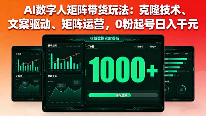 AI数字人矩阵带货玩法:克隆技术、文案驱动、矩阵运营,0粉起号日入千元