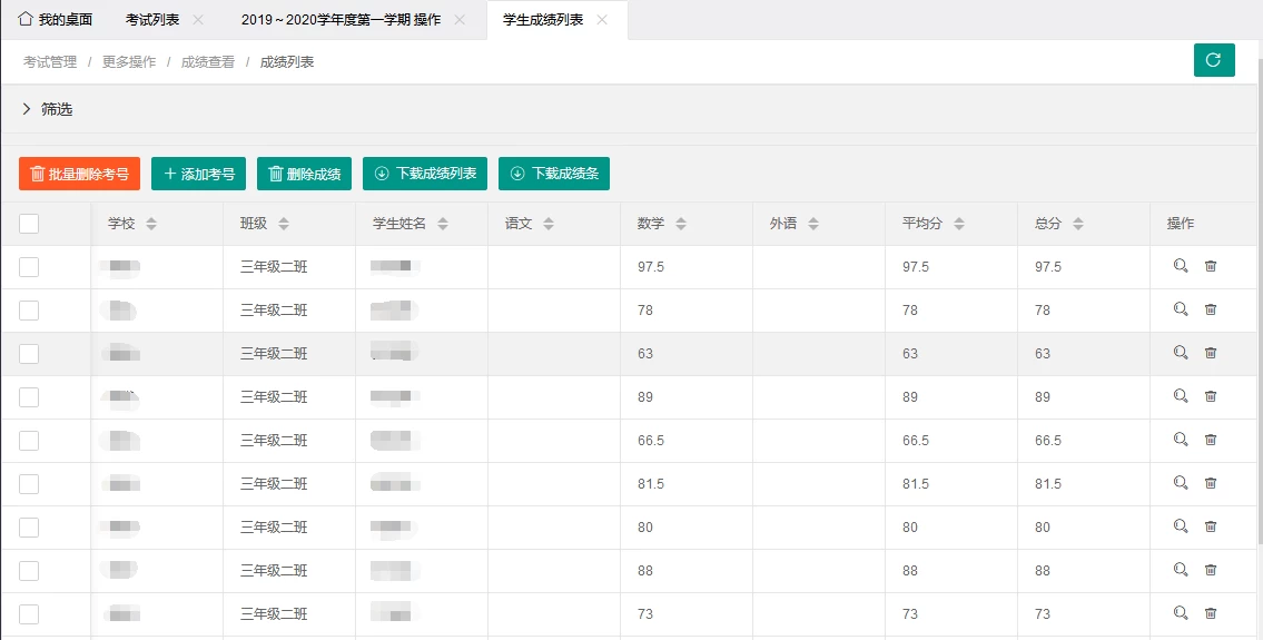 最新学生成绩管理系统源码 Thinkphp6框架