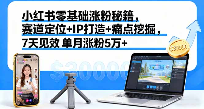 小红书零基础涨粉秘籍，赛道定位+IP打造+痛点挖掘，7天见效 单月涨粉5万+