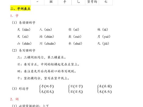 新一上语文第1单元（知识点）