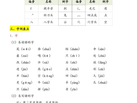 新一上语文第8单元（知识点）