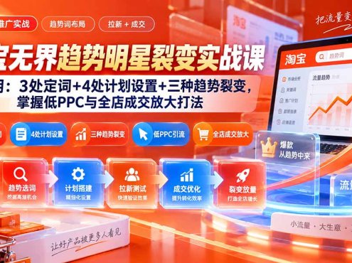 淘宝无界趋势明星裂变实战课-86期：3处定词+4处计划设置+三种趋势裂变，掌握低PPC与全店成交放大打法
