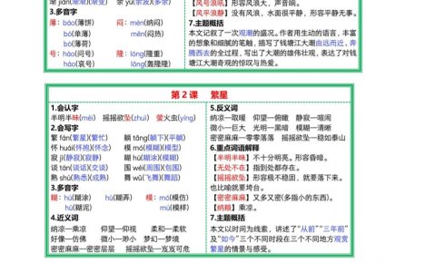 26新四上语文每课重点内容课课贴13页
