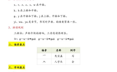 新一上语文第3单元（知识点）