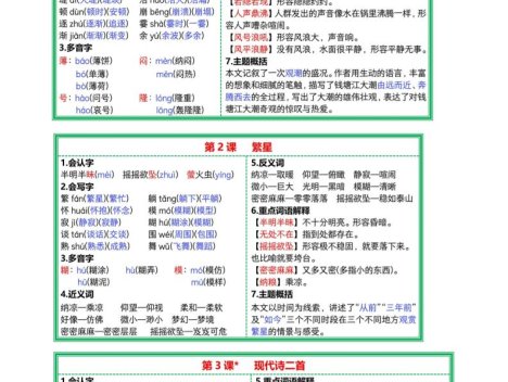 26新四上语文每课重点内容课课贴13页