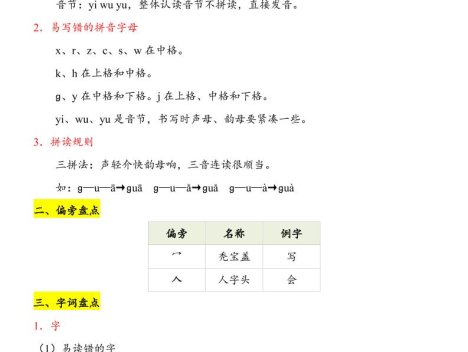 新一上语文第3单元（知识点）