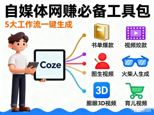 Coze工作流合集，内容一共100份左右，内容丰富，可以提供工作效率