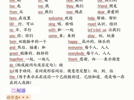 新外研版三年级上英语知识点