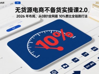 无货源电商不备货实操课2.0,2026年布局,从0到1全网最低10%费比全链路打法【更新261010】
