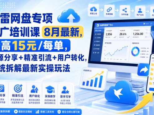 迅雷网盘专项推广培训课9月最新,最高15米/每单,资源分享+精准引流+用户转化,系统拆解最新实操玩法(更新1009)