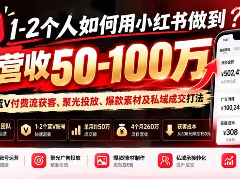 1-2个人如何用小红书做到月营收50-100万？揭秘蓝V付费流获客、聚光投放、爆款素材及私域成交打法