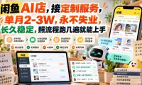闲鱼AI店,接定制服务,单月2-3W,永不失业,长久稳定,照流程跑几遍就能上手