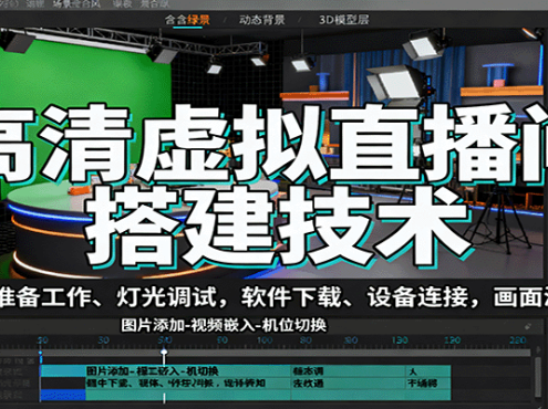 高清虚拟直播间搭建技术，包括准备工作、灯光调试，软件下载、设备连接，画面添加等