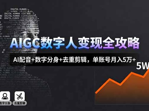 AIGC数字人变现全攻略，AI配音+数字分身+去重剪辑，单账号月入5万+