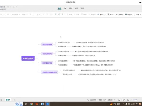 张宾·小红书笔记带货课(更新4月)